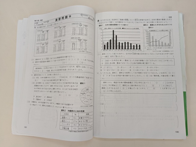 【適性検査コース】夏へ向けて特訓！ 写真