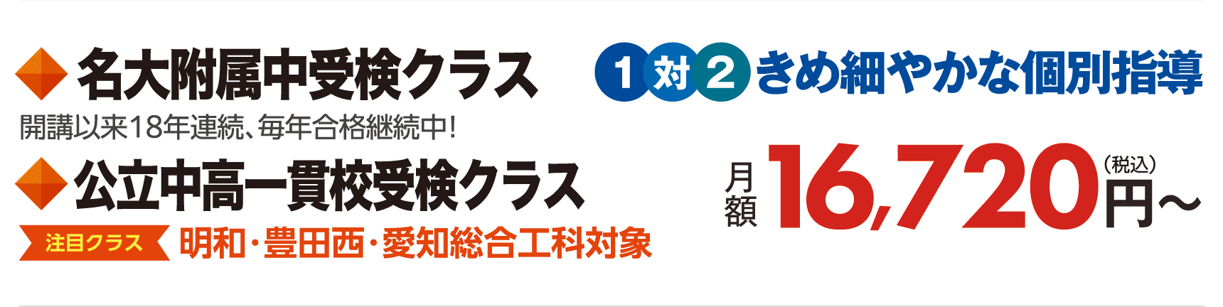 名大附属中受検クラス 公立中高一貫校受検クラス