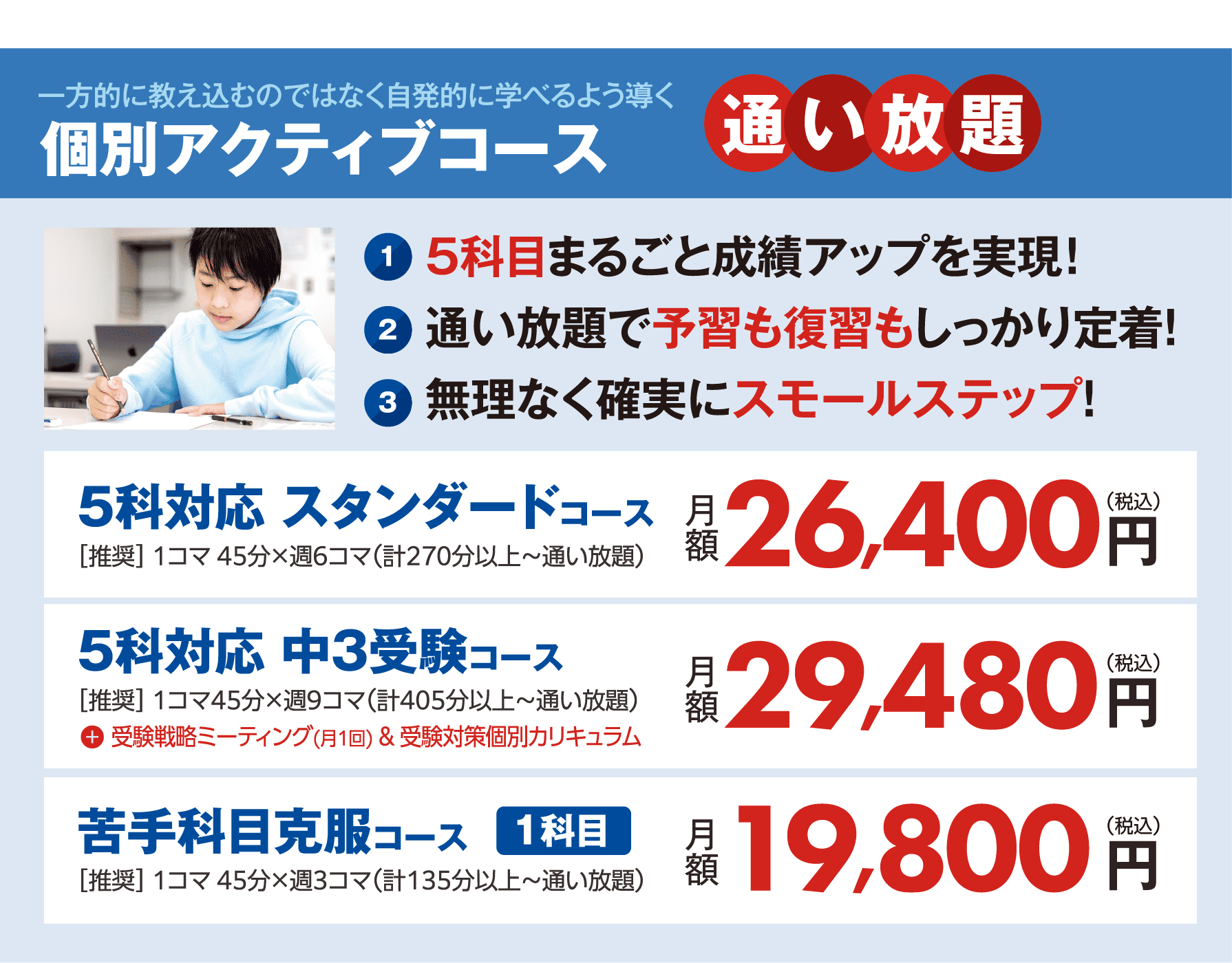 個別アクティブコース