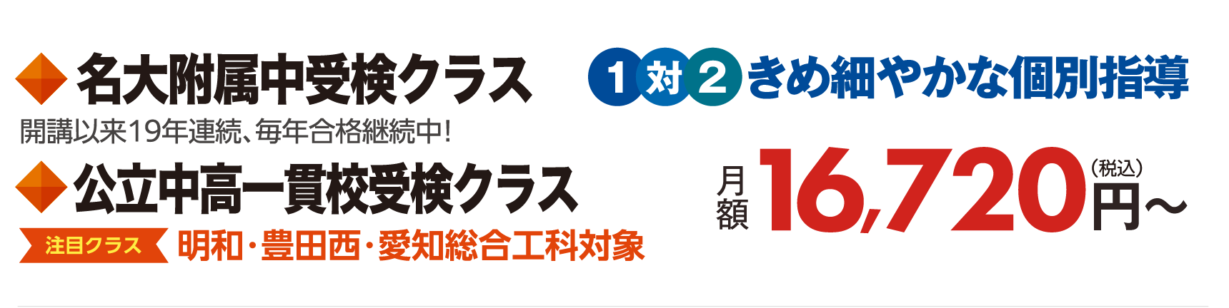 名大附属中受検クラス 公立中高一貫校受検クラス