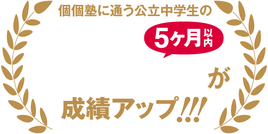 個個塾に通う公立中学生の92.3%が5ヶ月以内に成績アップ