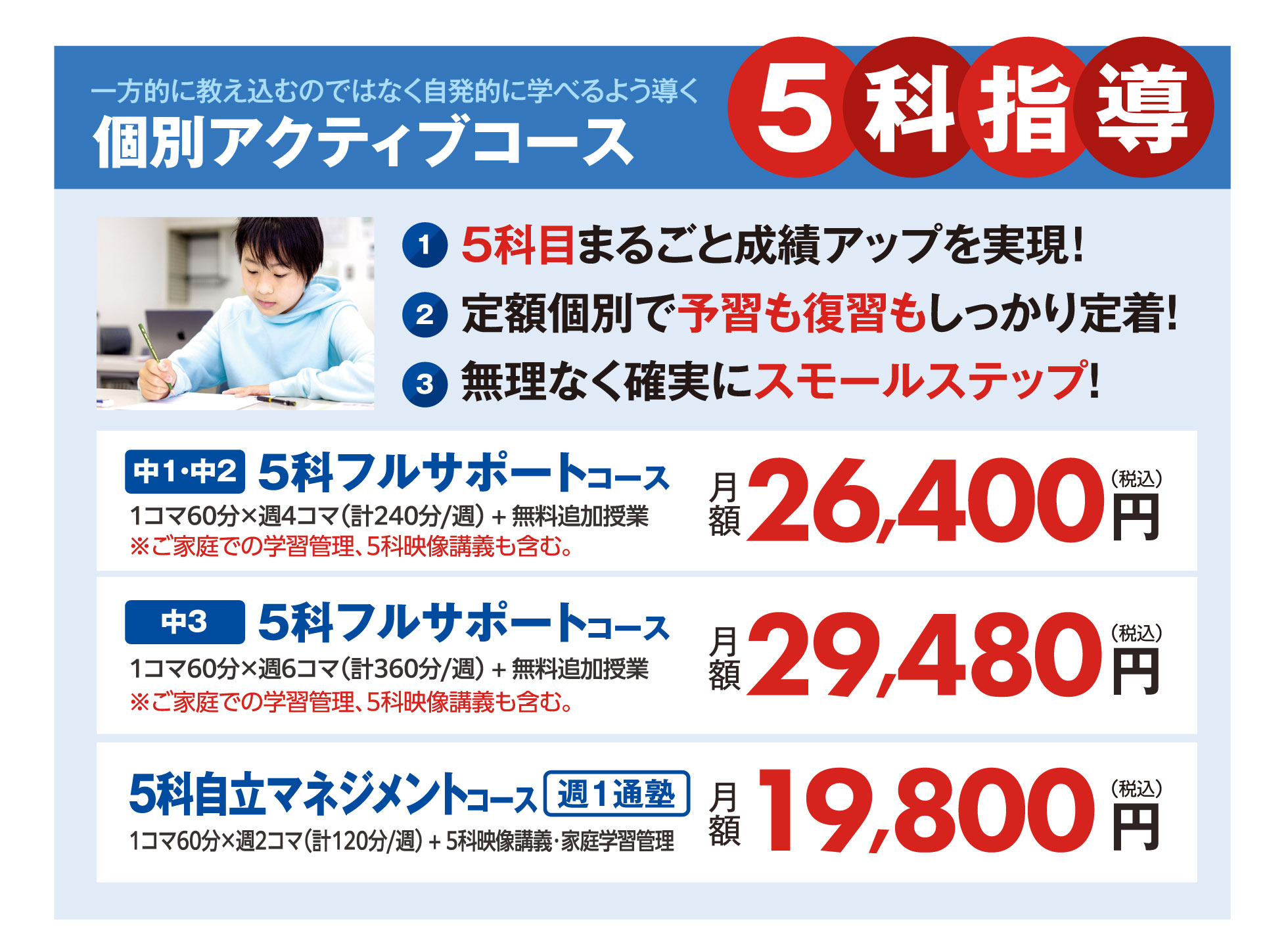 個別アクティブコース